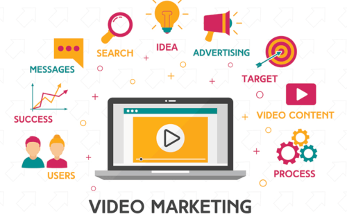 Viral Video Marketing Techniques: Make Your Viral Video Count